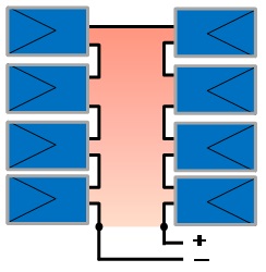 Boucle et surface inductive dans un circuit électrique photovoltaïque
